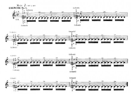 Pages from Rational Principles of Pianoforte Technique